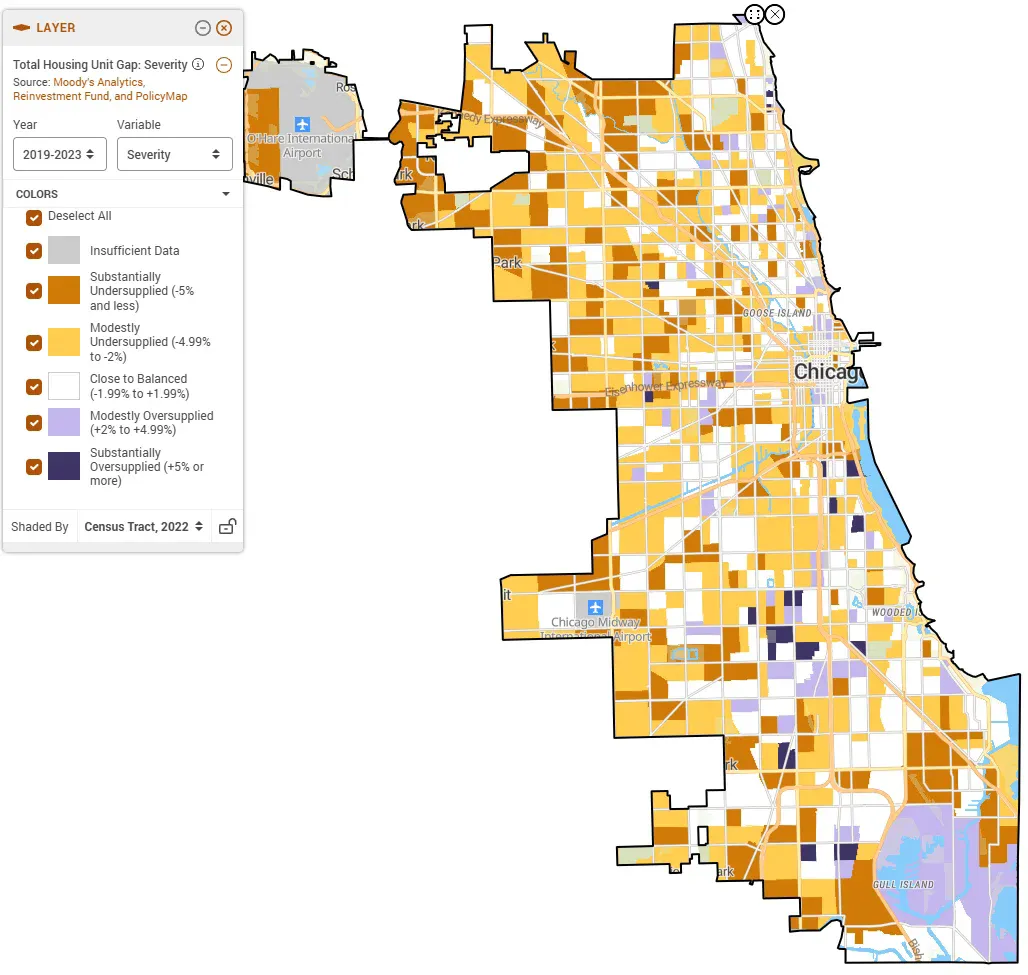 Property investment chicago for sale